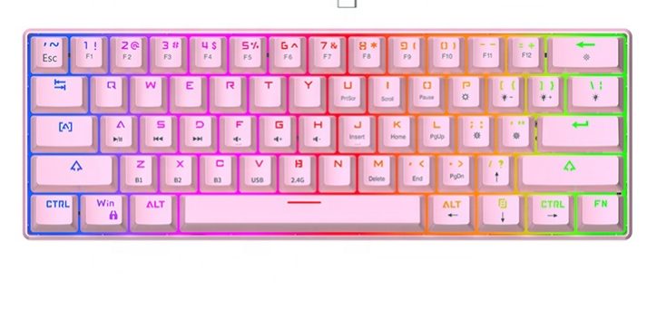 Manufacturer gaming keyboard and mouse headset (4)